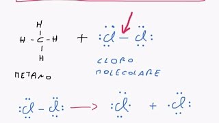 CORSO DI CHIMICA ORGANICA  LEZIONE 5 DI 61  REAZIONI DEGLI ALCANI SOSTITUZIONE RADICALICA ETC [upl. by Aikemahs]