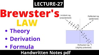 brewster law  Polarization of light  Engineering Physics Tutorial  IN HINDI [upl. by Talia]