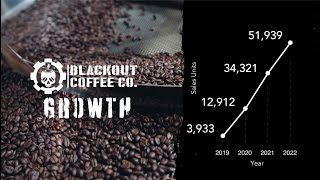 Invest in Blackout Coffee [upl. by Oeak1]