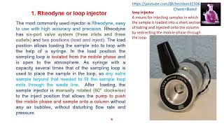 Injectors used in HPLC [upl. by Rogers572]