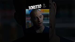 TORETTO Vibes [upl. by Heffron724]