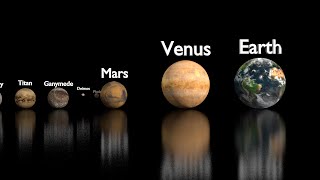 Solar System Body Scale [upl. by Laeahcim720]