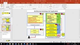 2JAVA Gestion du catalogue  Se connecter à une base de données MYSQL [upl. by Norvall]