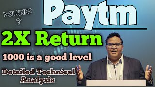 Paytm  Multibagger return  Paytm latest news [upl. by Crispas]