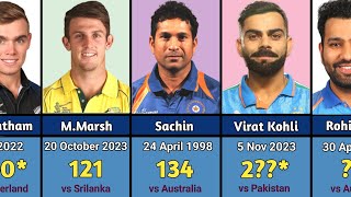 15 Cricketers Who Hits Centuries On Their Birthday🎂 [upl. by Akirea219]