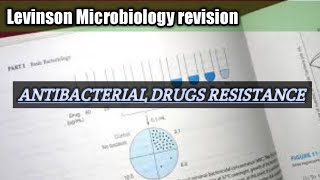 Resistance to antimicrobial drugs  Levinson microbiology chapter 11  General bacteriology [upl. by Murrell]