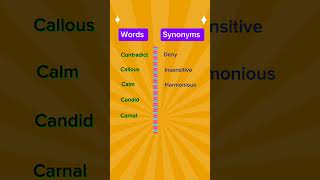 Important Synonyms synonyms english [upl. by Arela98]