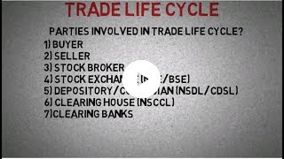 Trade Life Cycle Explained [upl. by Urian]