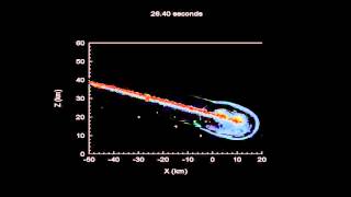 Chelyabinsk Meteor Had Shallow Descent  Data Visualization Video [upl. by Enak]