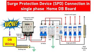 Surge Protection Device installed in Main Distribution Board Wiring Diagram  SPD [upl. by Piers]