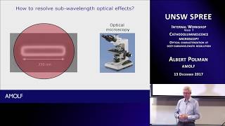 UNSW SPREE 20171213 IWV07  Albert Polman  Cathodoluminescence Microscopy [upl. by Imorej]