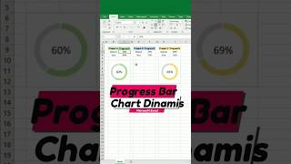 Excel Trik Progress Bar Chart Dinamis Dengan Mudah di Excel shorts excel [upl. by Zingg]