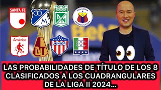 👀👀 BERMÚDEZ ANALIZA LAS PROBABILIDADES DE EXITO EN EL GRUPO A Y B DE LOS CUADRANGULARES DE LIGA [upl. by Nevai]