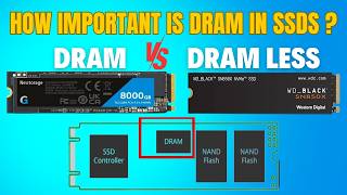 How important is DRAM in SSDs  Whats DRAM Cache [upl. by Enaitsirk520]