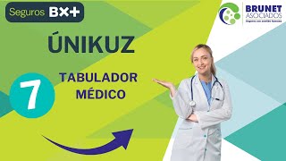 7 Tabuladores Médicos Unikuz BX  Brunet Asociados [upl. by Harim979]