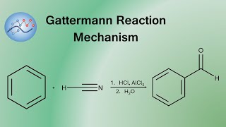 Gattermann Reaction Mechanism  Organic Chemistry [upl. by Mirabelle]