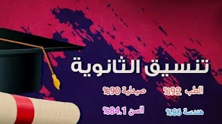 جميع الكليات المتاحه حسب مجموعك لجميع الشعب، تنسيق الثانوية العامة 2024 للجامعات [upl. by Ahcsatan681]