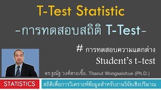 ttest การทดสอบความแตกต่างของค่าเฉลี่ย [upl. by Ecined]