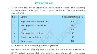 Exercise 143 class 9th maths [upl. by Nauqram]