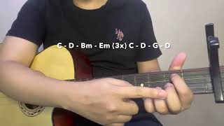 Sa Aking Puso  Ariel RiveraEK Clarks Cover Guitar Tutorial For Beginners xStep By Step Easy lang [upl. by Darnell148]