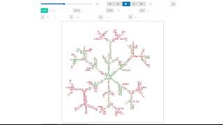 Google HashCode 2022 Final E after contest 2 [upl. by Weiner]