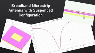 Designing a 24 GHz broadband microstrip antenna with a suspended configuration using hfss software [upl. by Etnad515]