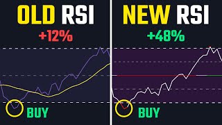 DELETE Your RSI Indicator Now Use THIS For 3X Gains [upl. by Jada975]