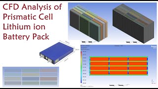 CFD Thermal Analysis of “Prismatic Cell” LithiumIon Battery Pack [upl. by Norrag]