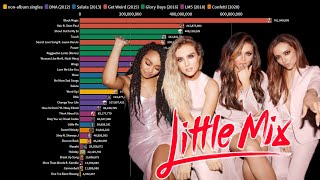 Little Mix  Most Viewed Music Videos 2011  2021 [upl. by Bunde140]