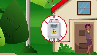 How a Recharger Prepaid Electricity Meter works [upl. by Annayr]