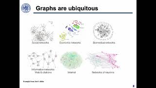 KDD 2024  Fast Query of Biharmonic Distance in Networks [upl. by Andrew]