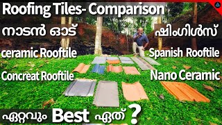 Roofing tiles comparisonBest roofing materials amp trendsRoofing ideasRoofing methodsDr Interior [upl. by Faubion]