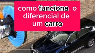 Como funciona o diferencial de um carro [upl. by Galatea366]