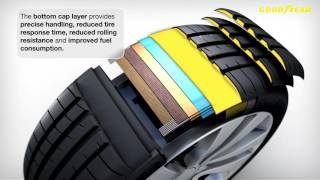 Goodyear Eagle F1 Asymmetric 3  Step Down [upl. by Adner]