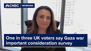 One in three UK voters say Gaza war an important consideration for general election survey says [upl. by Ynohtnael]