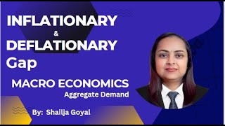 Inflationary amp Deflationary Gap  Macro Economics Aggregate Demand  By Shailja Goyal [upl. by Mahalia]