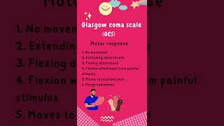 Glasgow coma scale scoring made easy lovemedics [upl. by Redienhcs]