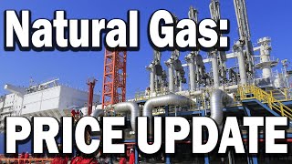 Natgas Natural Gas Futures Forecast amp Seasonality  BOIL amp Natgas Analysis 09132024 Update [upl. by Nnayar]