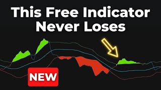 NEW TradingView Indicator With Never Wrong BuySell Signals [upl. by Akram]