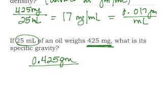 Density and Specific Gravity [upl. by Nnod]