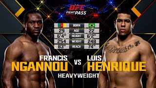 UFC Debut Francis Ngannou vs Luis Henrique  Free Fight [upl. by Eckblad]