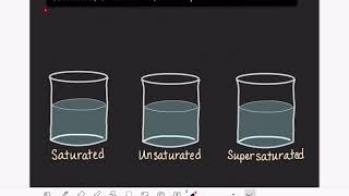 37 Saturated unsaturated and supersaturated solutions [upl. by Ahsenat]