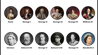 Every British Monarch in History Explained [upl. by Lime]