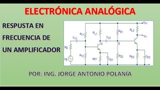 7 Respuesta en frecuencia de un amplificador [upl. by Nowtna378]