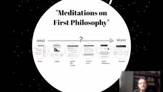 1 Descartes Mediatations on First Philosophy [upl. by Francene375]