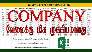 Salary Sheet of Cutechinfo Pvt Ltd in excel in Tamil  COMPANY வேலைக்கு முக்கியமானது [upl. by Delaney]