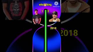 total gaming vs dynamo gaming training competition video 2024 effect competition video trending [upl. by Worth]