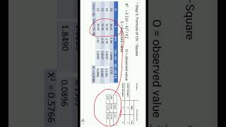 IGNO MA psychology 2024 statistical psychology MPC 006 Assignment  section B question no 8 [upl. by Gonzales]