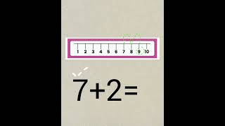 number line addition additionhowtoteachonline additions [upl. by Pandich]