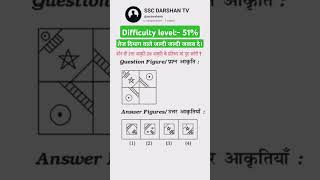 Figure problem Reasoning questions ssc mts sscgd railway alp rpf ntpc [upl. by Arreis]